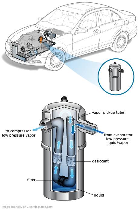 See P2717 in engine